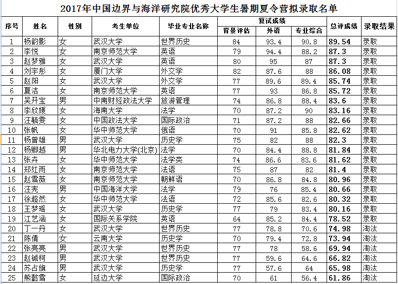 qq图片20170705095436