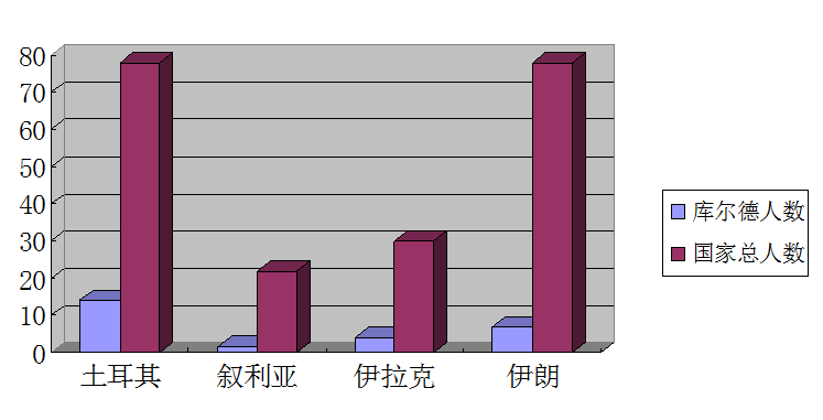 tim截图20170928095342