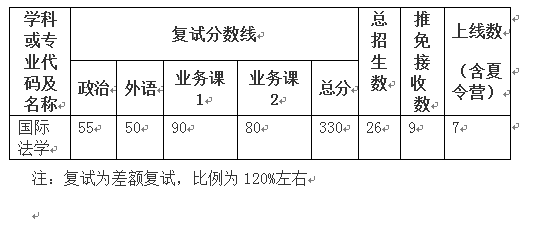 1520496899(1)